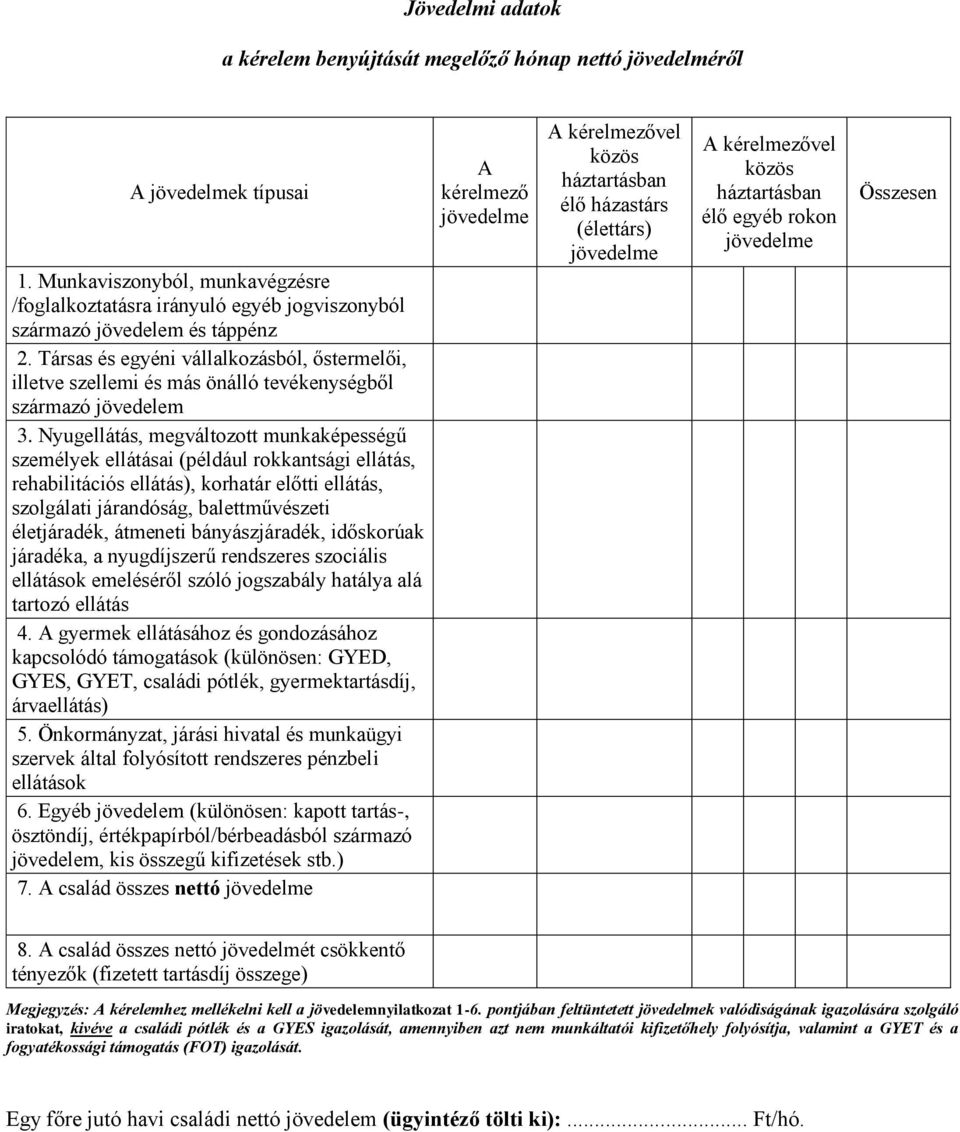 Nyugellátás, megváltozott munkaképességű személyek ellátásai (például rokkantsági ellátás, rehabilitációs ellátás), korhatár előtti ellátás, szolgálati járandóság, balettművészeti életjáradék,