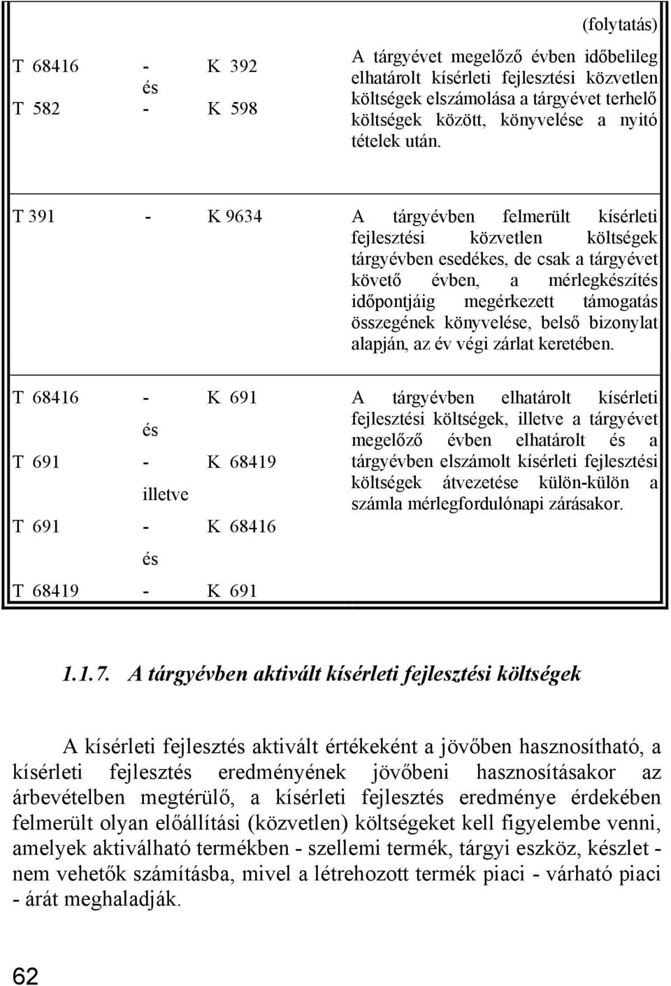 T 391 - K 9634 A tárgyévben felmerült kísérleti fejleszti közvetlen költségek tárgyévben esedékes, de csak a tárgyévet követő évben, a mérlegkzít időpontjáig megérkezett támogatás összegének