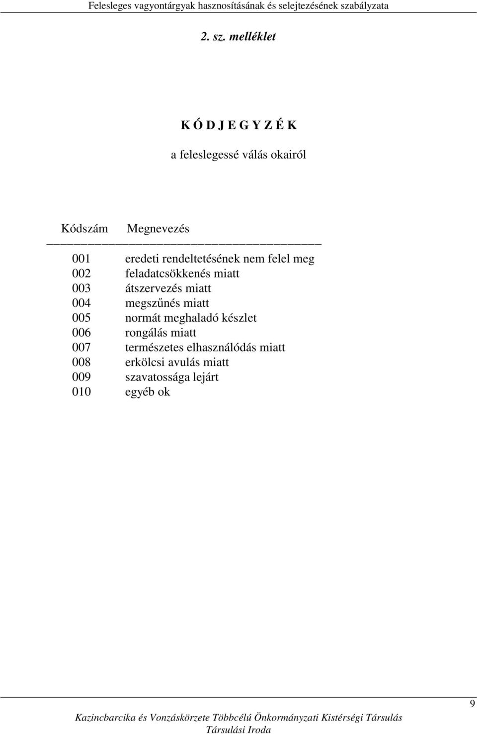 eredeti rendeltetésének nem felel meg 002 feladatcsökkenés miatt 003 átszervezés