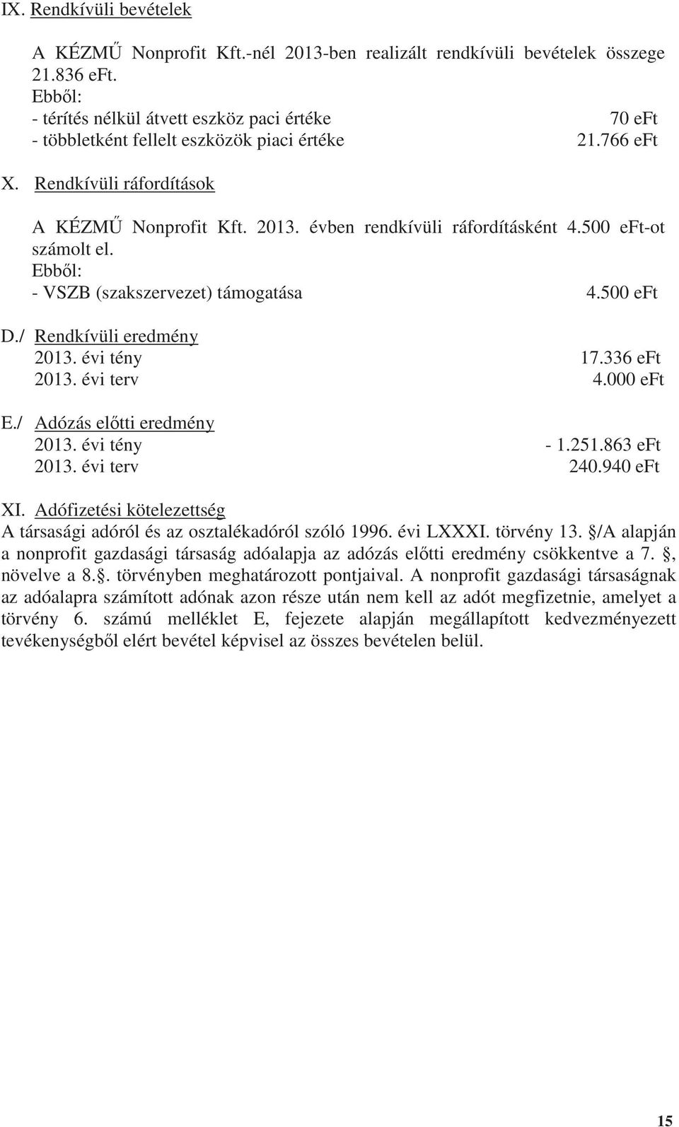 évben rendkívüli ráfordításként 4.500 eft-ot számolt el. Ebb l: - VSZB (szakszervezet) támogatása 4.500 eft D./ Rendkívüli eredmény 2013. évi tény 17.336 eft 2013. évi terv 4.000 eft E.