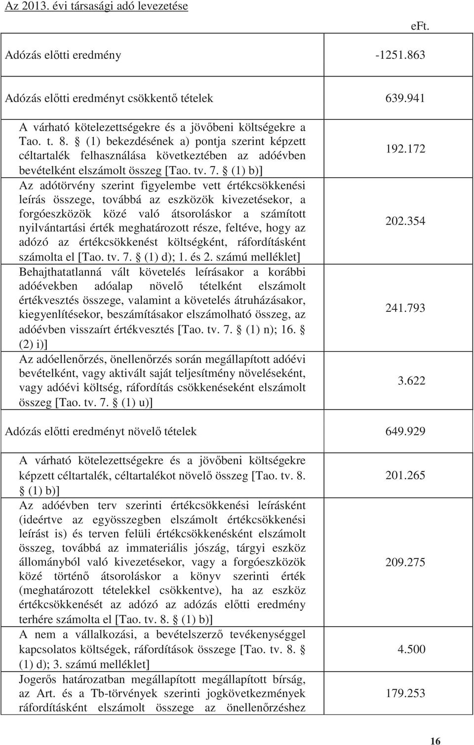 (1) b)] Az adótörvény szerint figyelembe vett értékcsökkenési leírás összege, továbbá az eszközök kivezetésekor, a forgóeszközök közé való átsoroláskor a számított nyilvántartási érték meghatározott