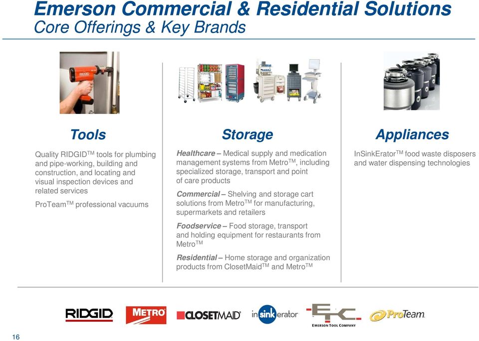 transport and point of care products Commercial Shelving and storage cart solutions from Metro TM for manufacturing, supermarkets and retailers Foodservice Food storage, transport and holding