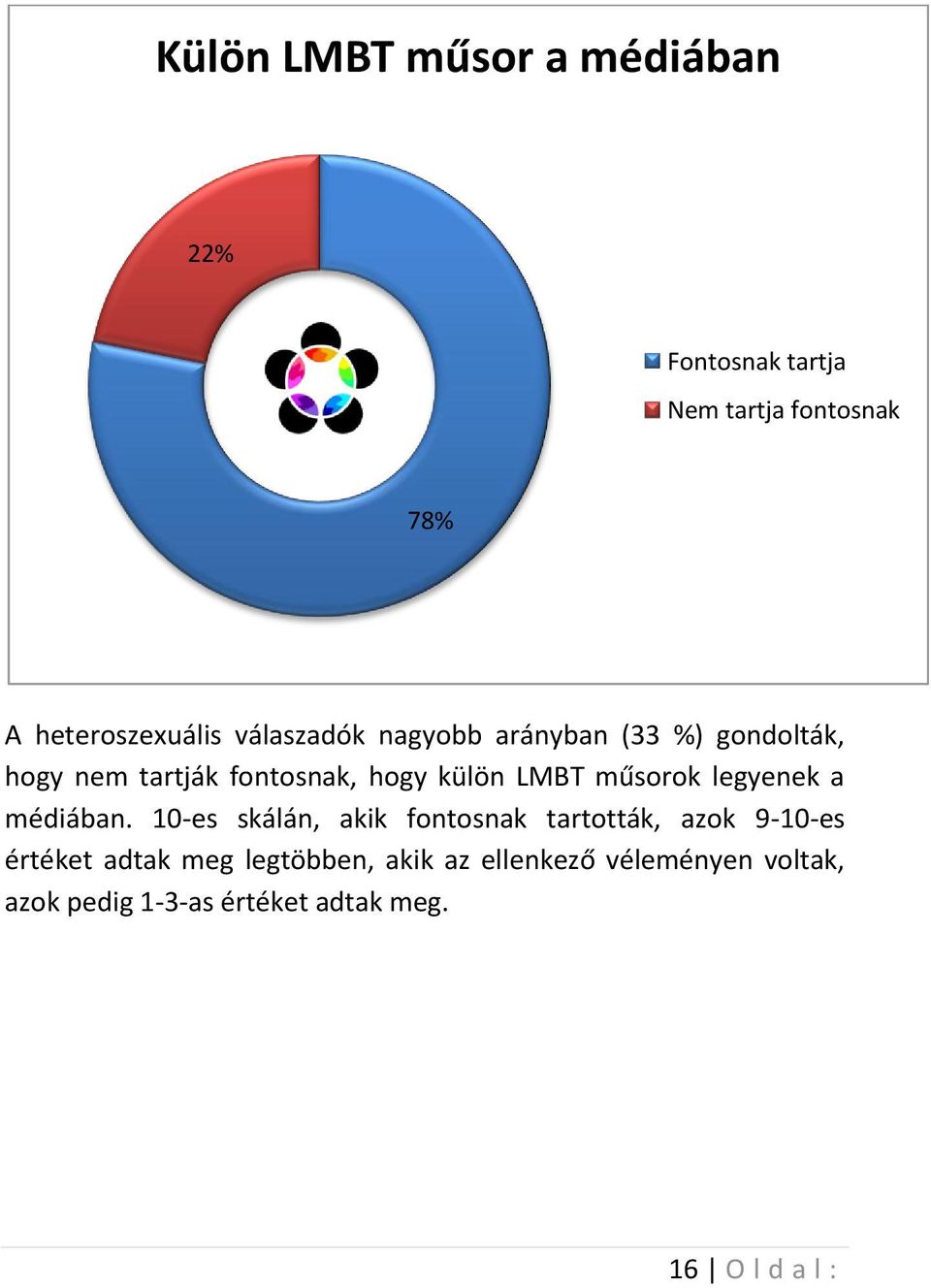 műsorok legyenek a médiában.