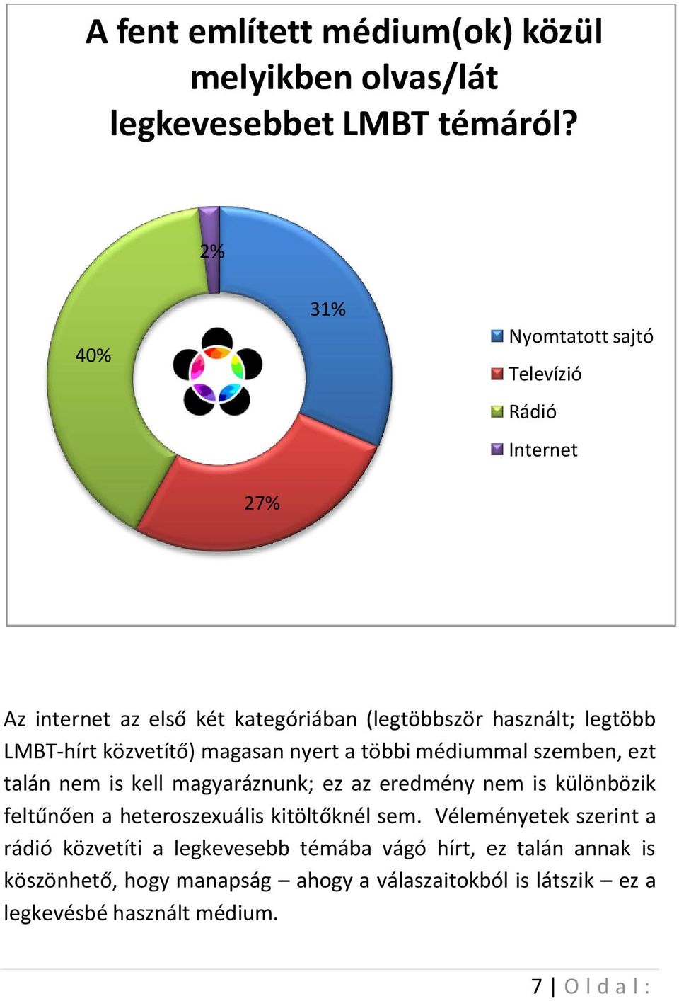 közvetítő) magasan nyert a többi médiummal szemben, ezt talán nem is kell magyaráznunk; ez az eredmény nem is különbözik feltűnően a