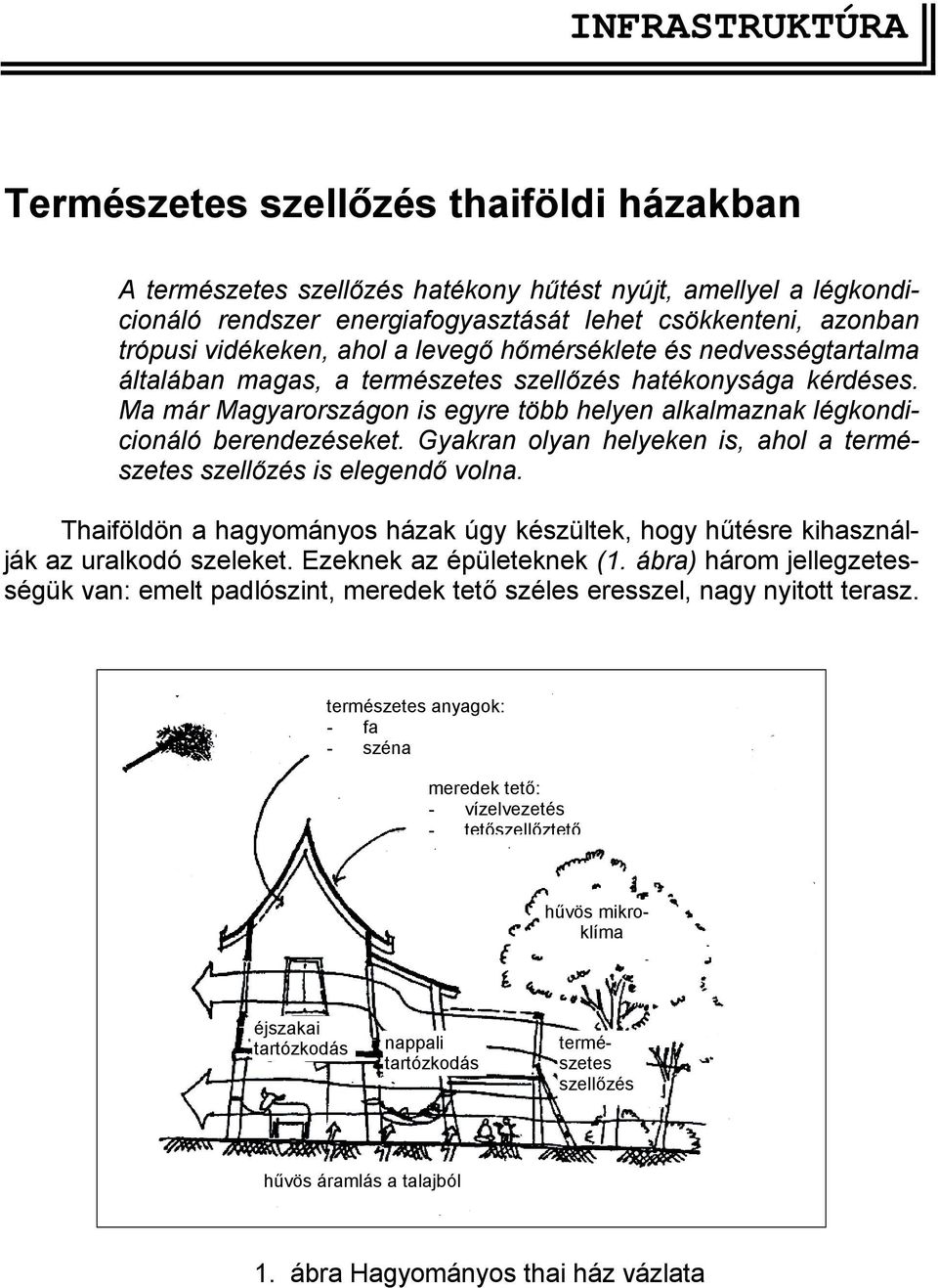 Ma már Magyarországon is egyre több helyen alkalmaznak légkondicionáló berendezéseket. Gyakran olyan helyeken is, ahol a természetes szellőzés is elegendő volna.