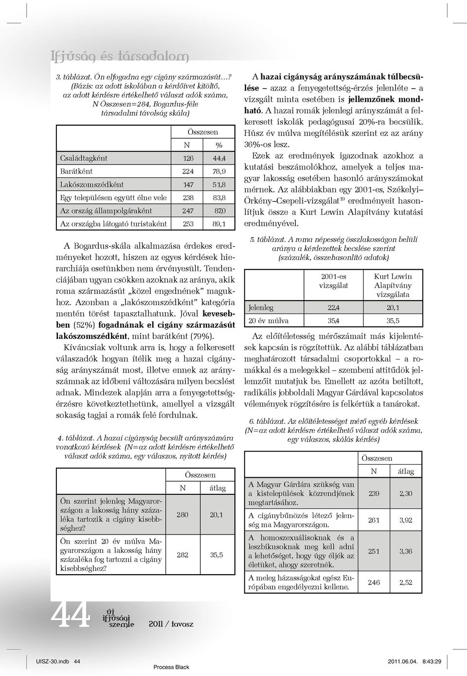 224 78,9 Lakószomszédként 147 51,8 Egy településen együtt élne vele 238 83,8 Az ország állampolgáraként 247 87,0 Az országba látogató turistaként 253 89,1 A Bogardus-skála alkalmazása érdekes