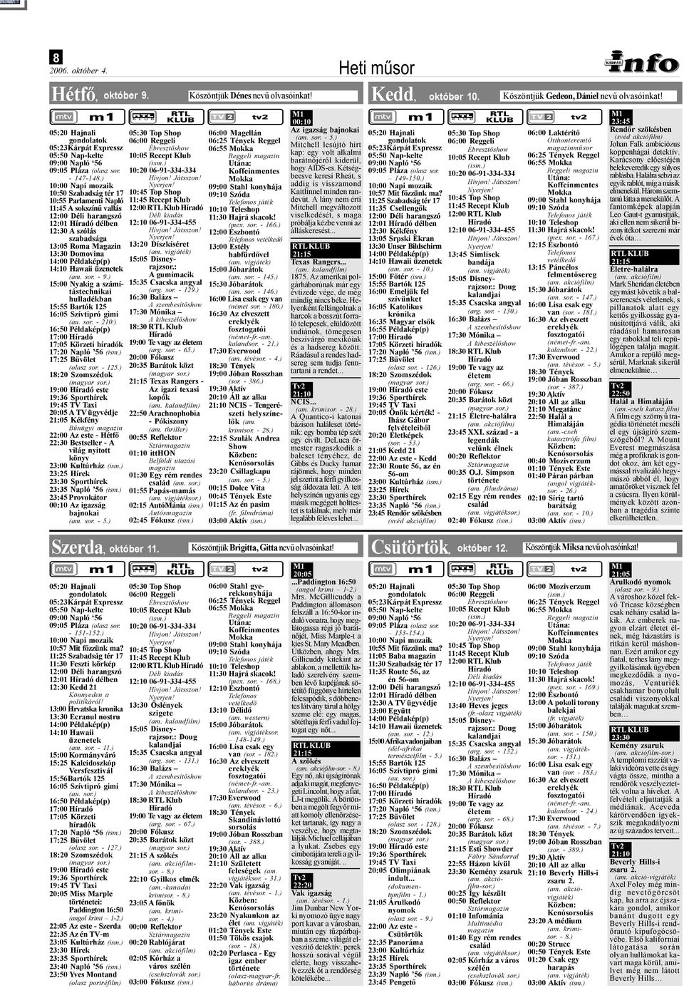 üzenetek (am. sor. - 9.) 15:00 Nyakig a számítástechnikai hulladékban 15:55 Bartók 125 16:05 Szívtipró gimi (au. sor. - 210/) 16:50 Példakép(p) 17:00 17:05 Körzeti híradók 17:20 Napló 56 17:25 Bűvölet (olasz sor.