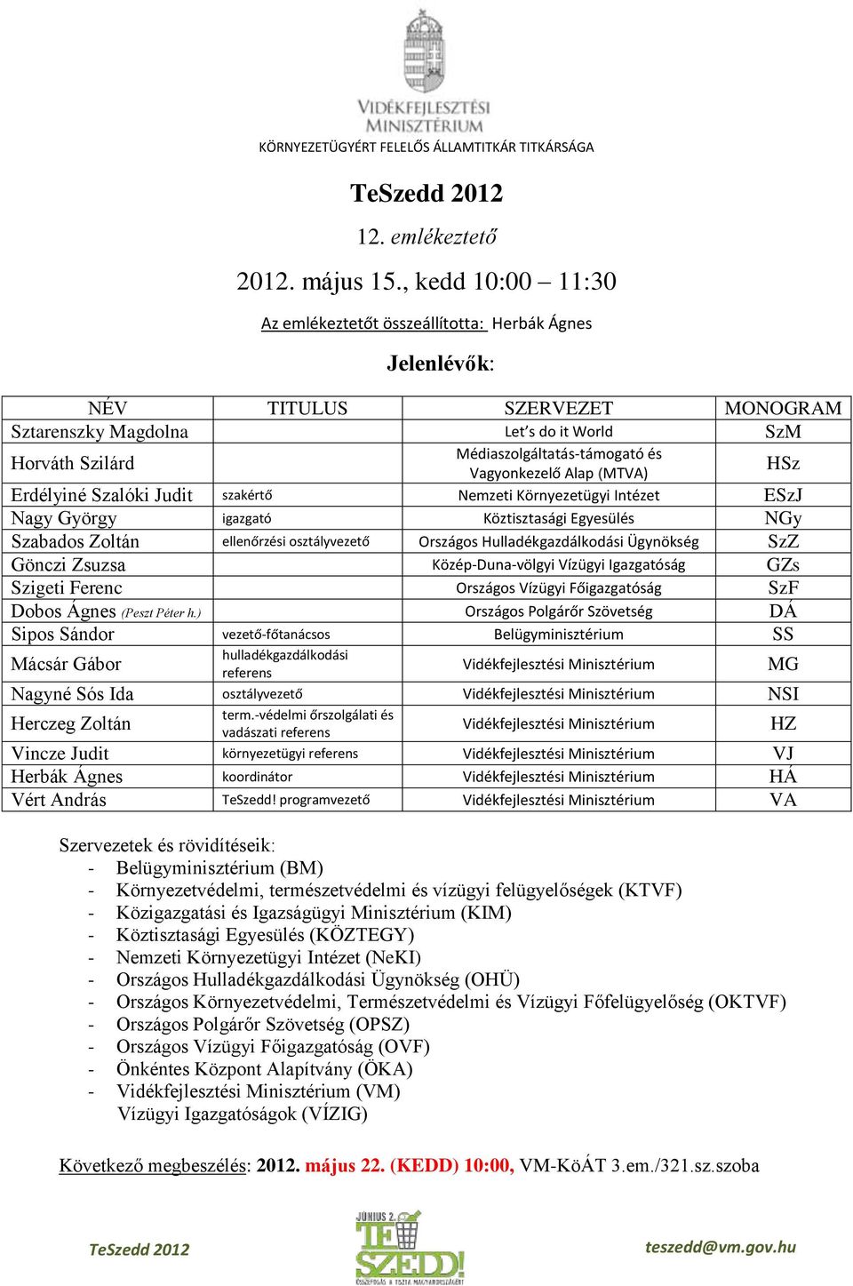 Vagyonkezelő Alap (MTVA) Erdélyiné Szalóki Judit szakértő Nemzeti Környezetügyi Intézet ESzJ Nagy György igazgató Köztisztasági Egyesülés NGy Szabados Zoltán ellenőrzési osztályvezető Országos