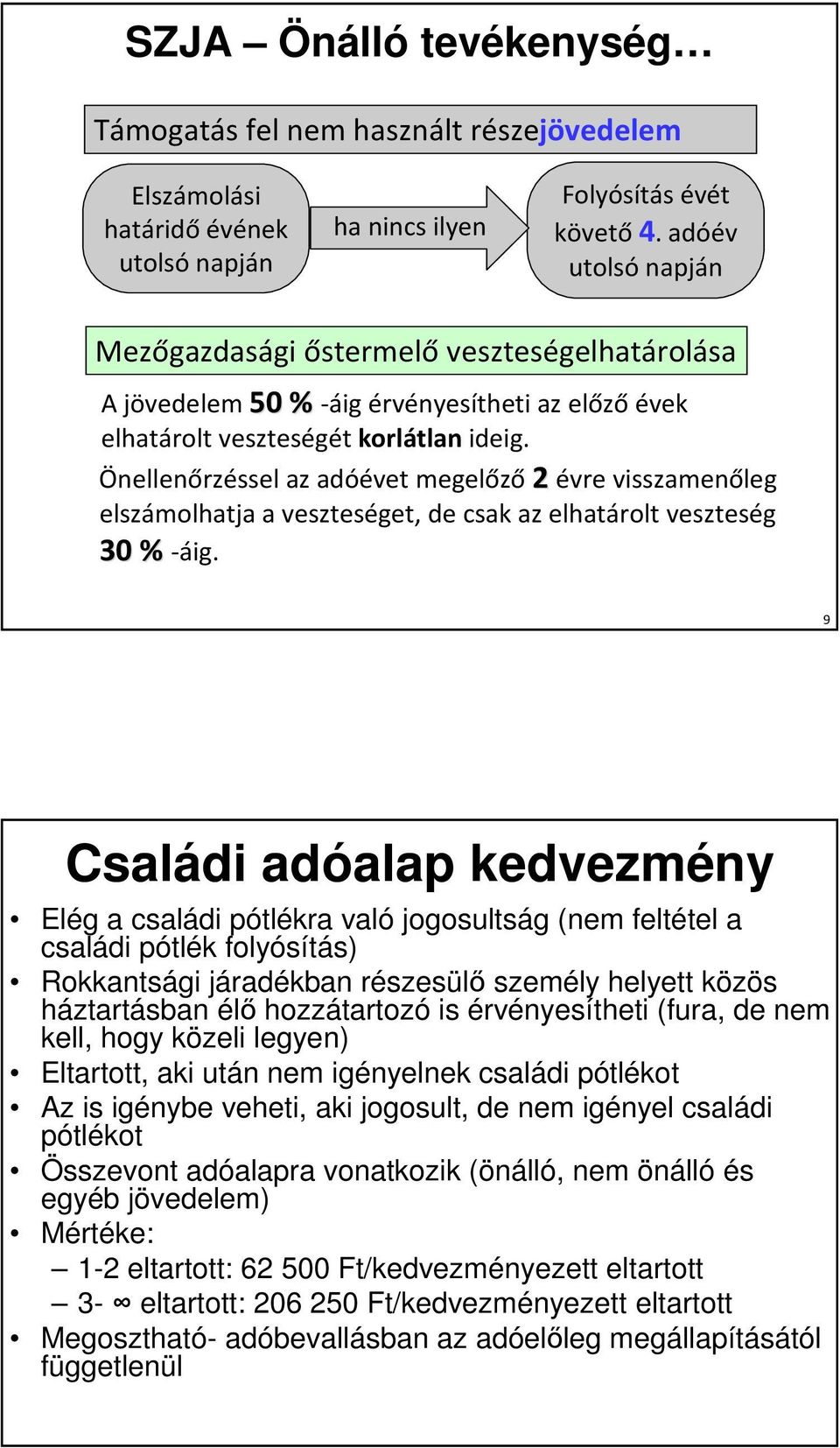 Önellenőrzéssel az adóévet megelőző2 évre visszamenőleg elszámolhatja a veszteséget, de csak az elhatárolt veszteség 30 % -áig.