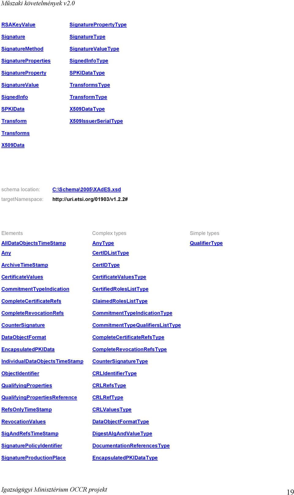 05\XAdES.xsd http://uri.etsi.org/01903/v1.2.
