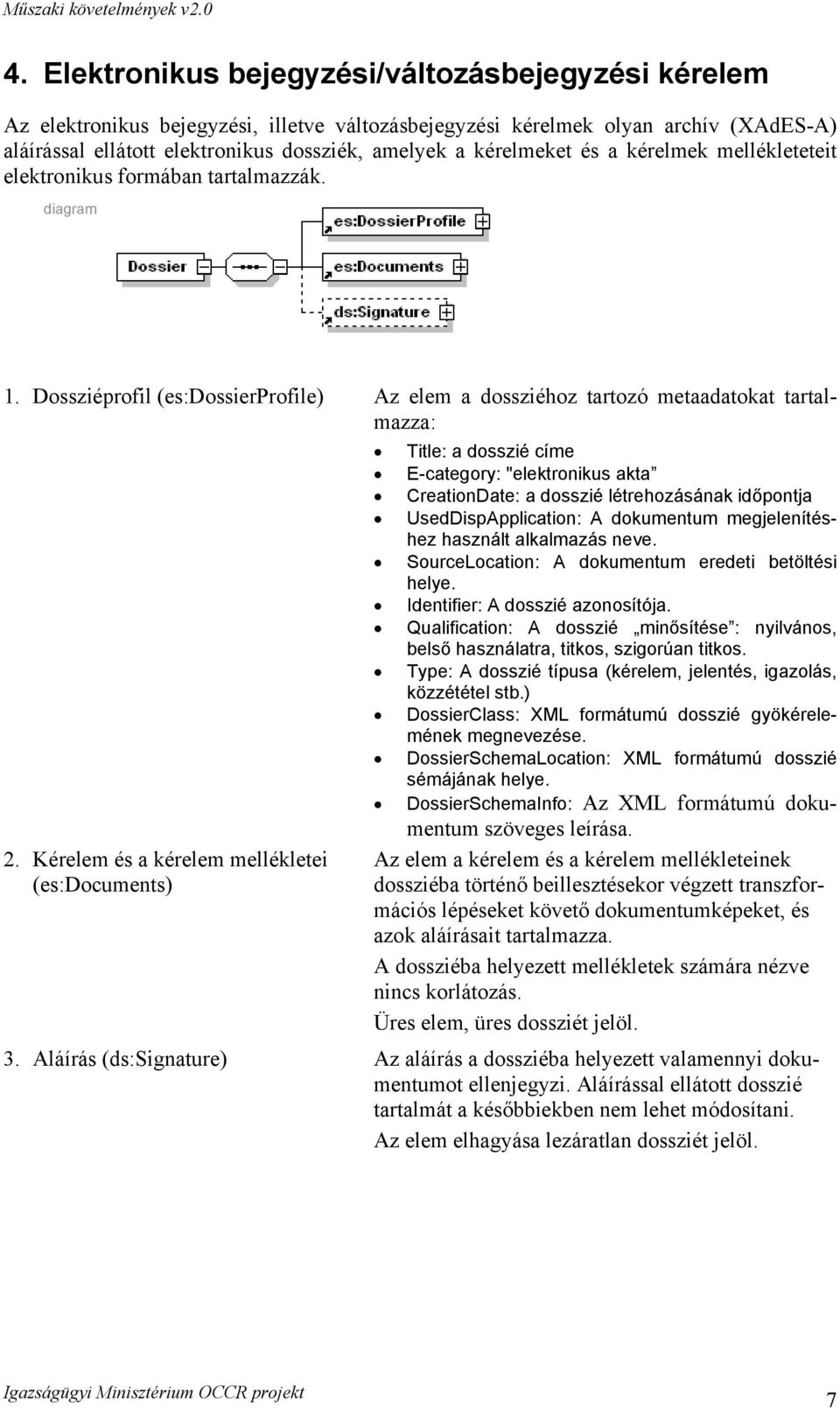 Dossziéprofil (es:dossierprofile) Az elem a dossziéhoz tartozó metaadatokat tartalmazza: Title: a dosszié címe E-category: "elektronikus akta CreationDate: a dosszié létrehozásának időpontja