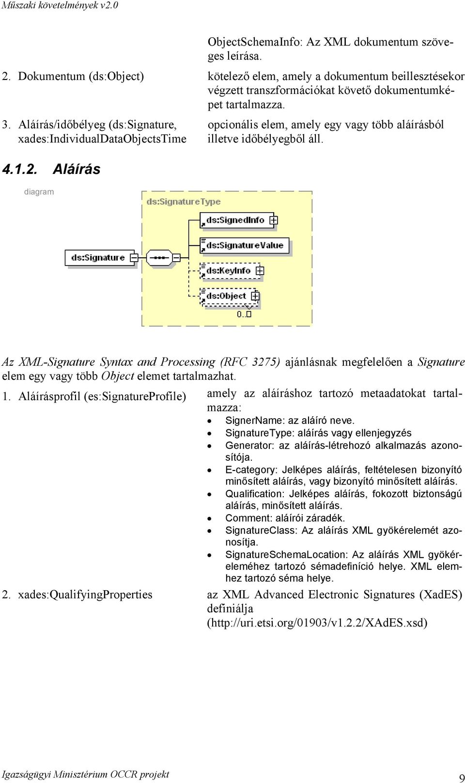 Az XML-Signature Syntax and Processing (RFC 3275) ajánlásnak megfelelően a Signature elem egy vagy több Object elemet tartalmazhat. 1.