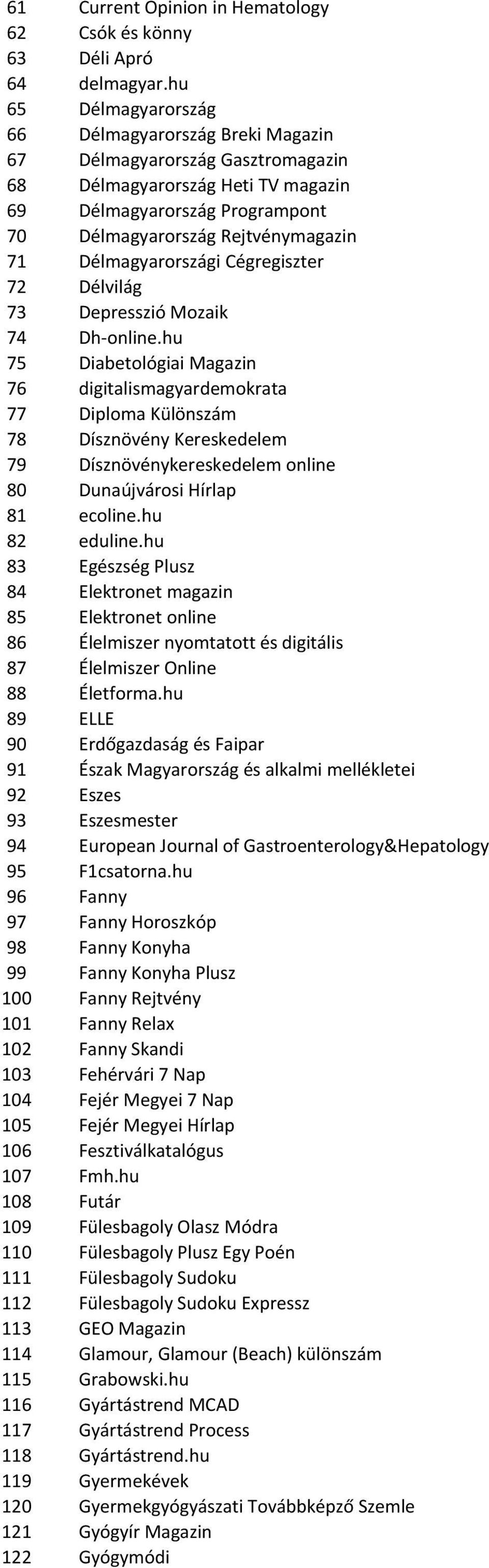 Délmagyarországi Cégregiszter 72 Délvilág 73 Depresszió Mozaik 74 Dh- online.