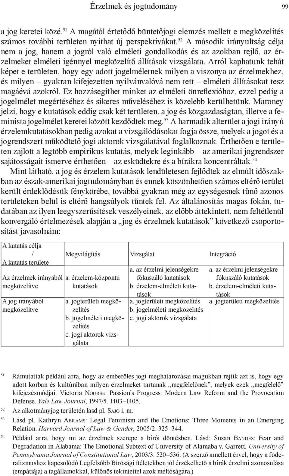 Arról kaphatunk tehát képet e területen, hogy egy adott jogelméletnek milyen a viszonya az érzelmekhez, és milyen gyakran kifejezetten nyilvánvalóvá nem tett elméleti állításokat tesz magáévá azokról.