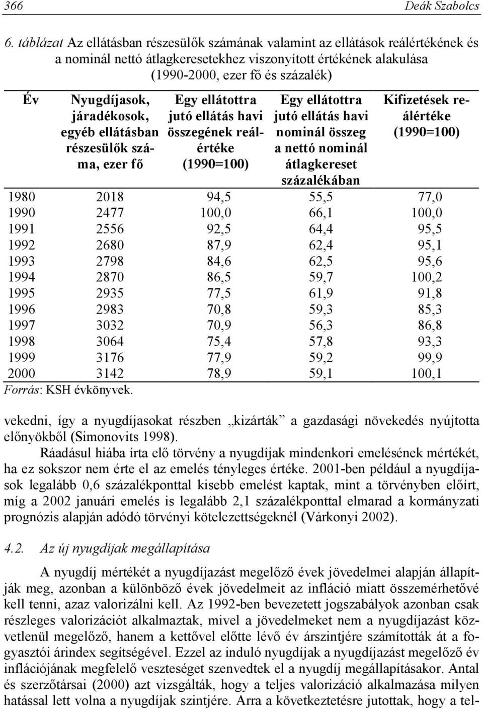 járadékosok, egyéb ellátásban részesülők száma, ezer fő Egy ellátottra jutó ellátás havi összegének reálértéke (1990=100) Egy ellátottra jutó ellátás havi nominál összeg a nettó nominál átlagkereset