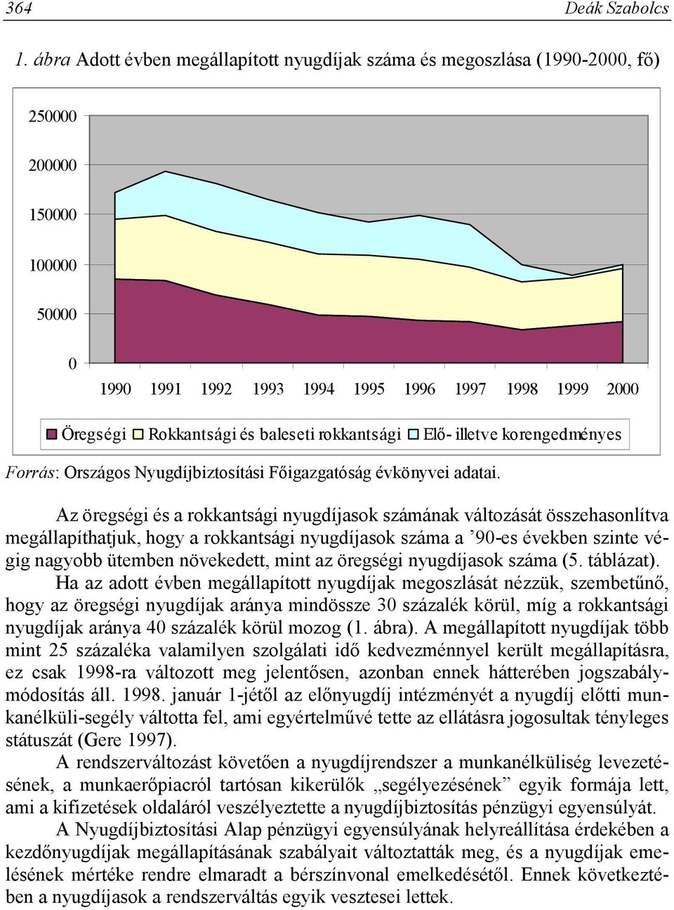 baleseti rokkantsági Elő- illetve korengedményes Forrás: Országos Nyugdíjbiztosítási Főigazgatóság évkönyvei adatai.