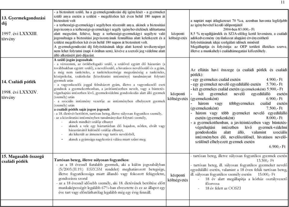 terhességi-gyermekágyi segélyben részesült anya, akinek a biztosítási jogviszonya a terhességi-gyermekágyi segély igénybevételének időtartama alatt megszűnt, feltéve, hogy a terhességi-gyermekágyi