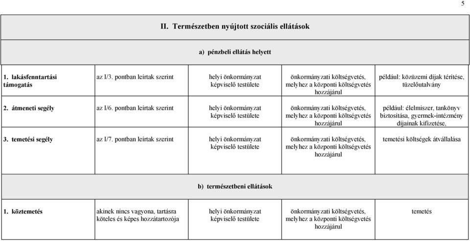 temetési segély az I/7.