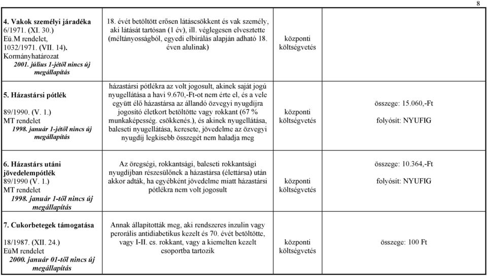 Házastársi pótlék 89/1990. (V. 1.) MT rendelet 1998. január 1-jétől nincs új megállapítás házastársi pótlékra az volt jogosult, akinek saját jogú nyugellátása a havi 9.