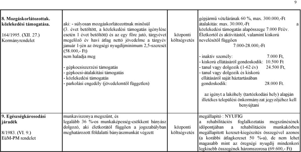 2,5-szeresét (58.