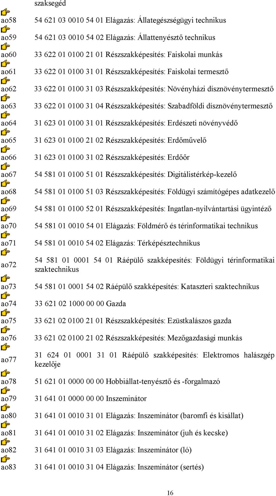 31 03 Részszakképesítés: Növényházi dísznövénytermesztő 33 622 01 0100 31 04 Részszakképesítés: Szabadföldi dísznövénytermesztő 31 623 01 0100 31 01 Részszakképesítés: Erdészeti növényvédő 31 623 01