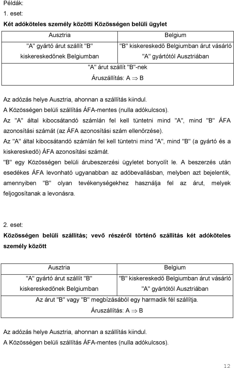 Ausztriában "A" árut szállít "B"-nek Áruszállítás: A B Az adózás helye Ausztria, ahonnan a szállítás kiindul. A Közösségen belüli szállítás ÁFA-mentes (nulla adókulcsos).