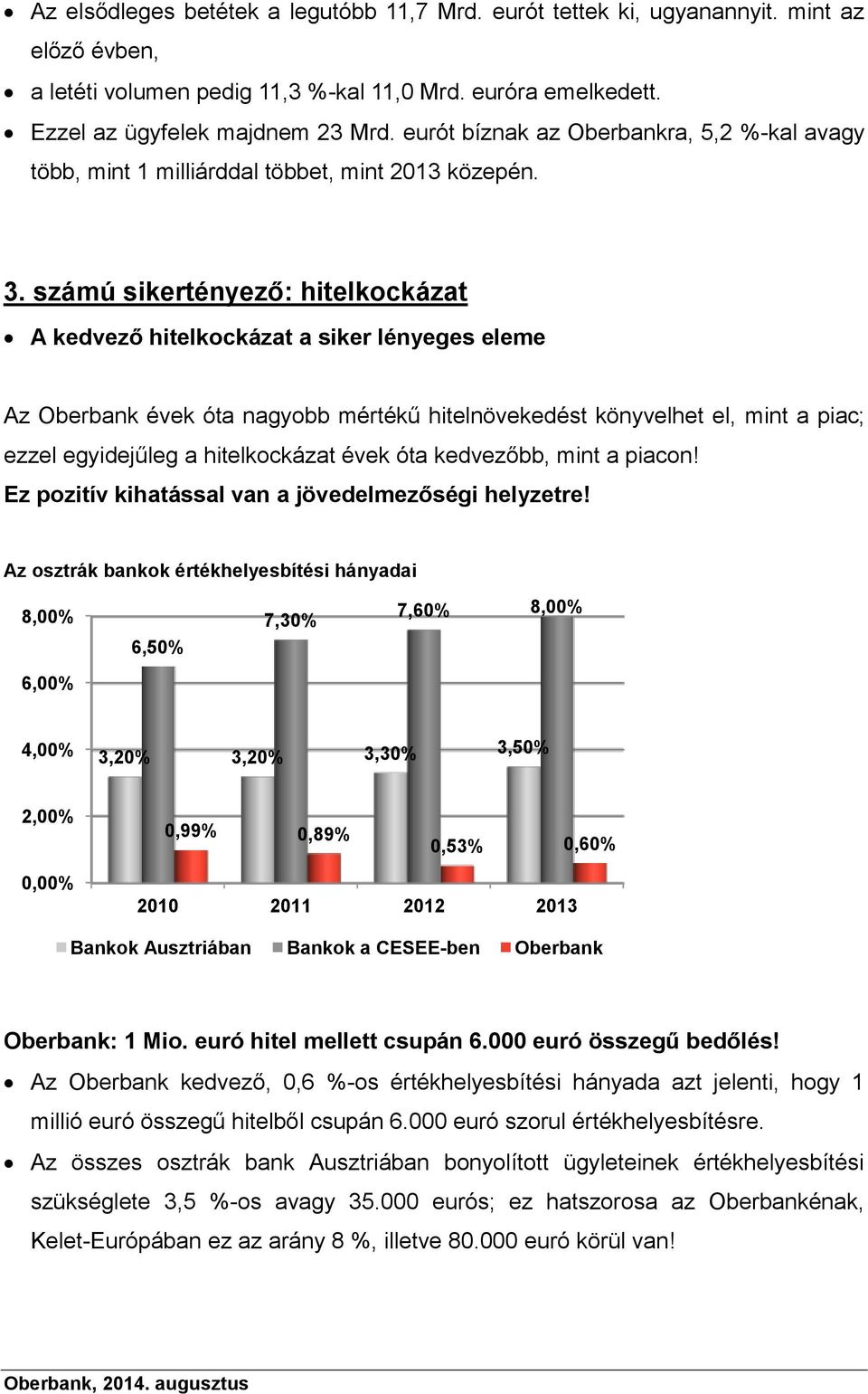 számú sikertényező: hitelkockázat A kedvező hitelkockázat a siker lényeges eleme Az Oberbank évek óta nagyobb mértékű hitelnövekedést könyvelhet el, mint a piac; ezzel egyidejűleg a hitelkockázat