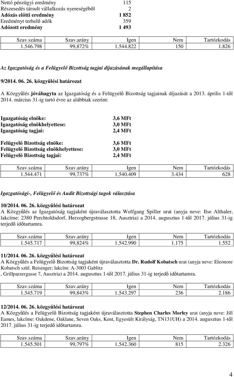 április 1-tl 2014.