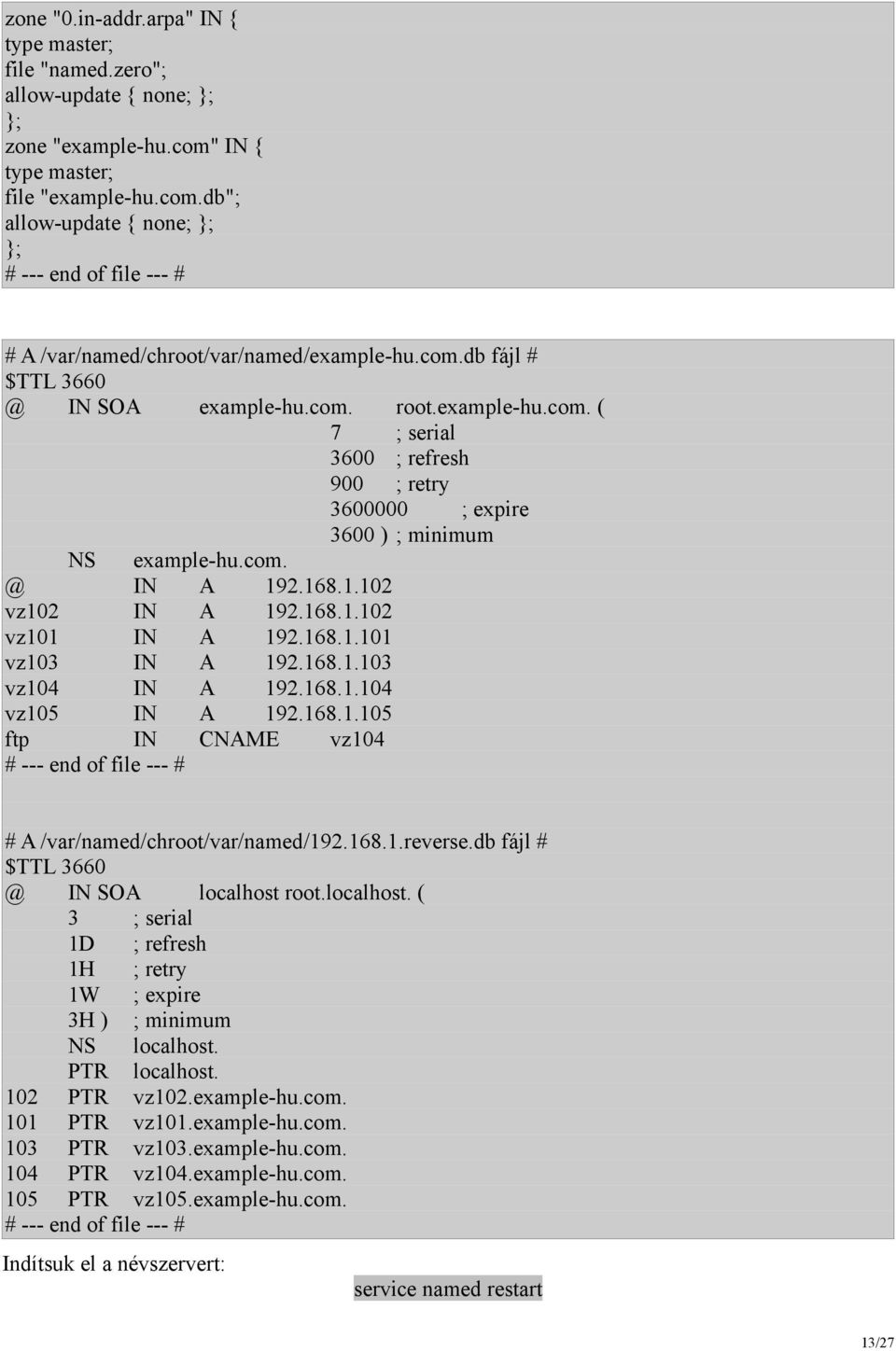 example-hu.com. ( 7 ; serial 3600 ; refresh 900 ; retry 3600000 ; expire 3600 ) ; minimum NS example-hu.com. @ IN A 192.168.1.102 vz102 IN A 192.168.1.102 vz101 IN A 192.168.1.101 vz103 IN A 192.168.1.103 vz104 IN A 192.