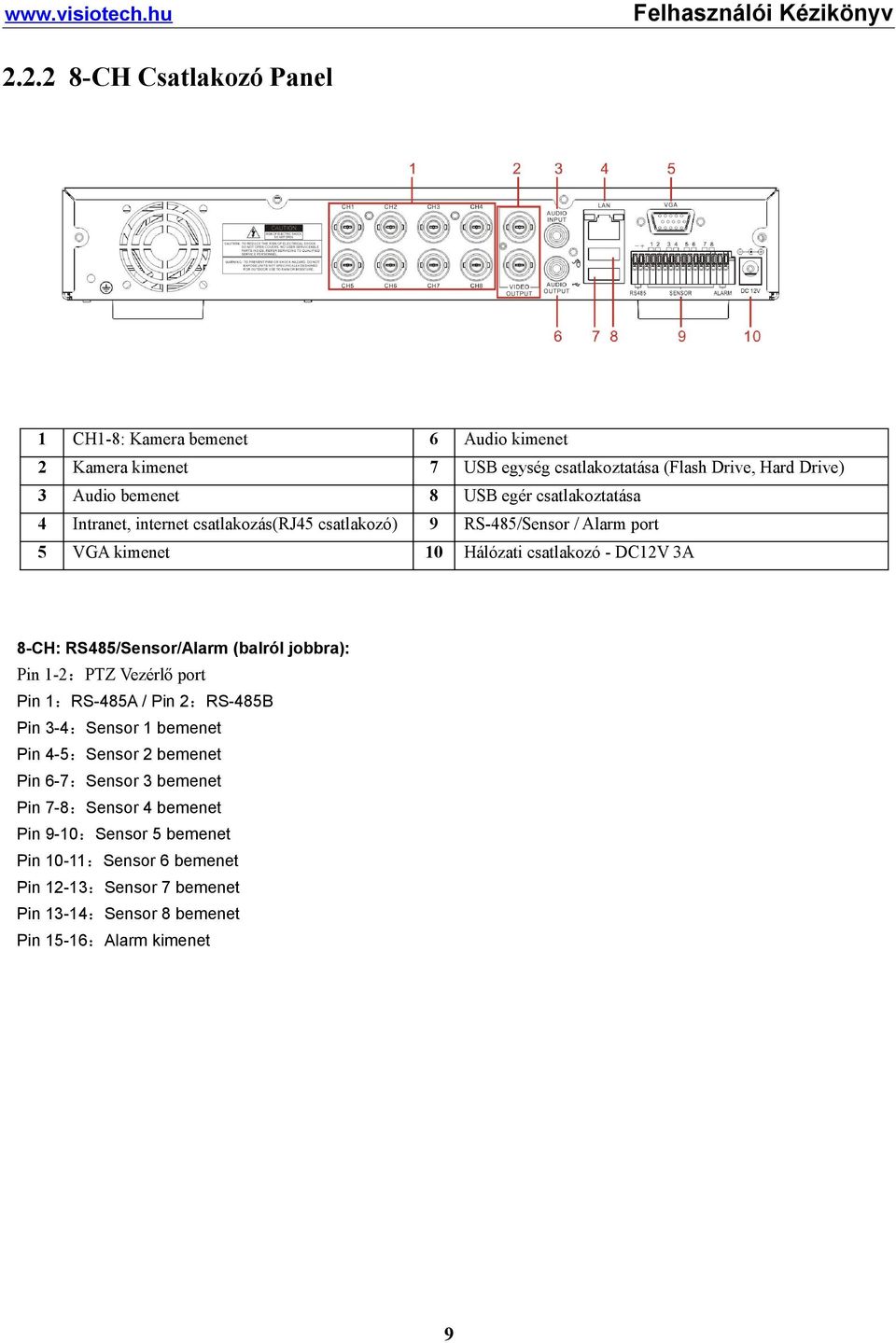 RS485/Sensor/Alarm (balról jobbra): Pin 1-2 PTZ Vezérlő port Pin 1 RS-485A / Pin 2 RS-485B Pin 3-4 Sensor 1 bemenet Pin 4-5 Sensor 2 bemenet Pin 6-7 Sensor 3