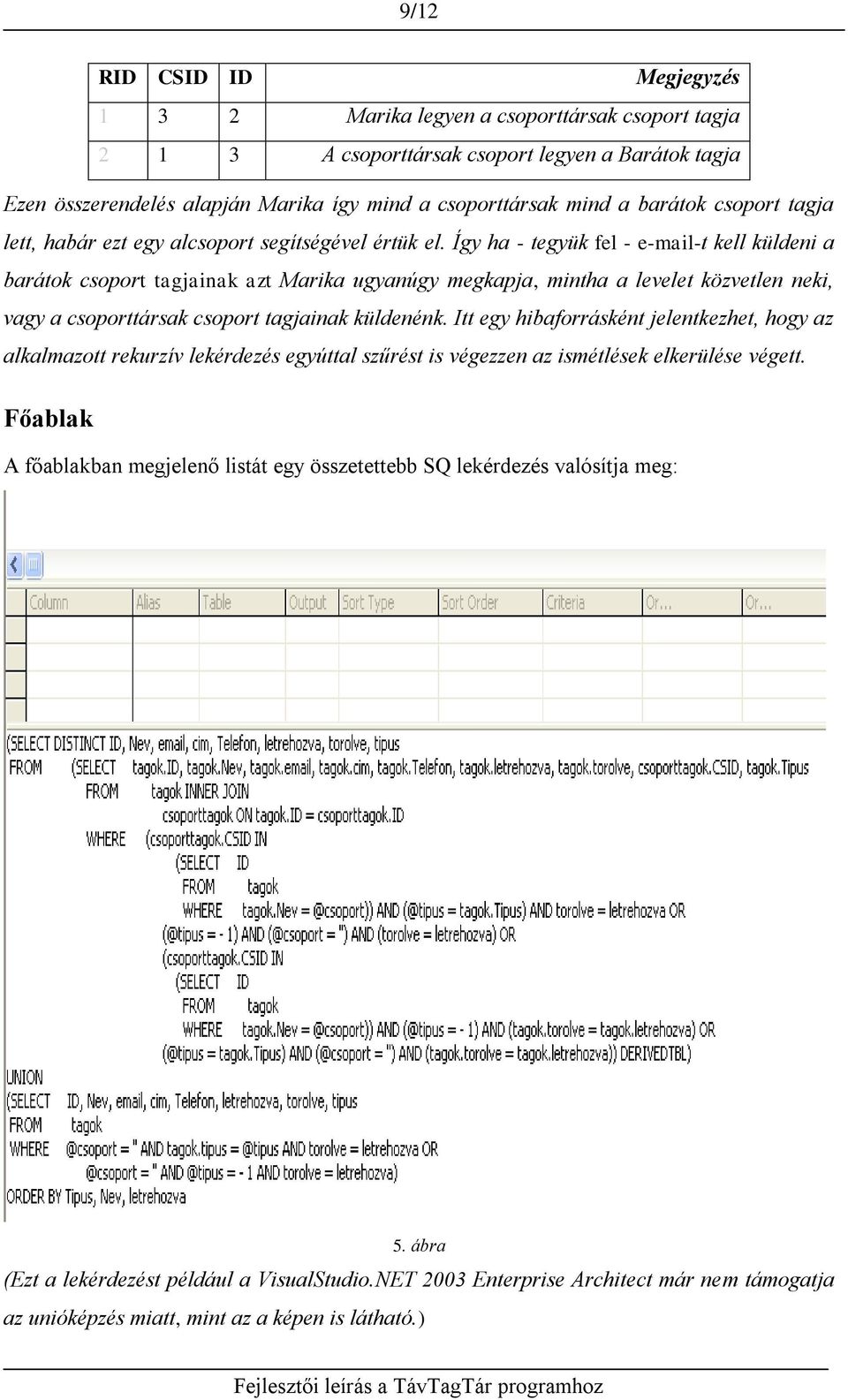 Így ha - tegyük fel - e-mail-t kell küldeni a barátok csoport tagjainak azt Marika ugyanúgy megkapja, mintha a levelet közvetlen neki, vagy a csoporttársak csoport tagjainak küldenénk.