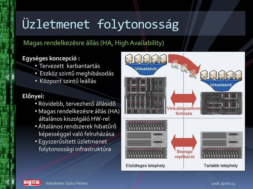 ENER ENER hpstorageworks StorageW orks hsv00 StorageW orks hsv00 Bay4Bay Üzletmenet folytonosság agas rendelkezésre állás (HA, High Availability) Egységes koncepció : ervezett karbantartás Eszköz