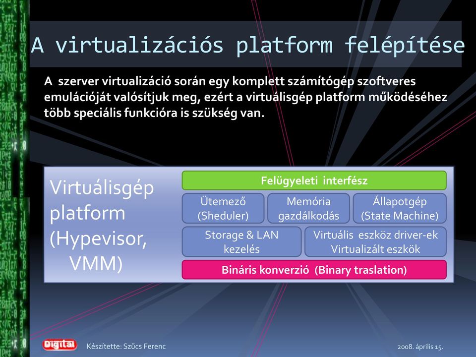 Virtuálisgép platform (Hypevisor, V) Ütemező (Sheduler) Storage & LAN kezelés Felügyeleti interfész emória