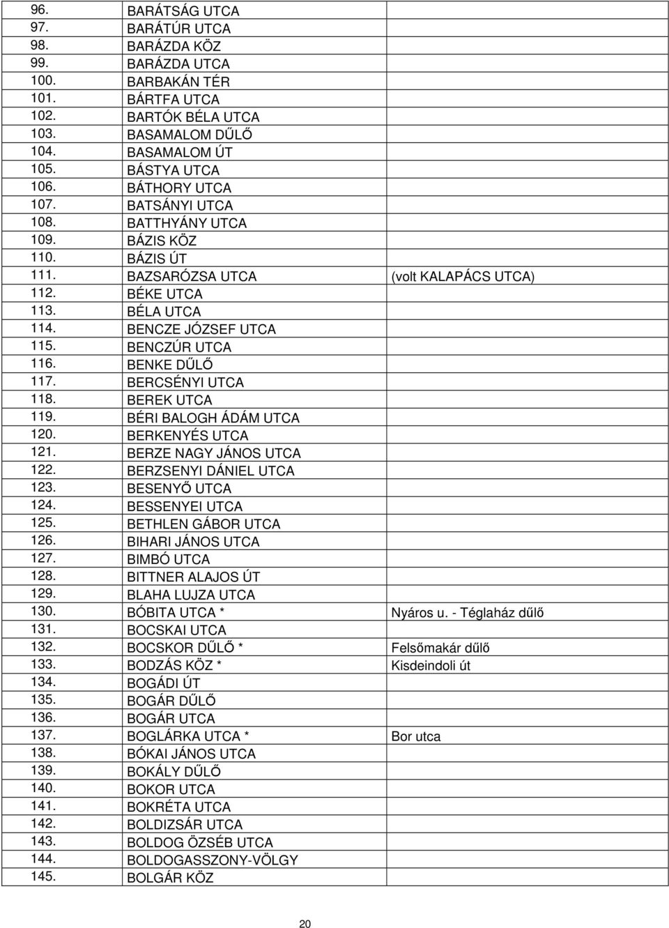 BENKE DŰLŐ 117. BERCSÉNYI UTCA 118. BEREK UTCA 119. BÉRI BALOGH ÁDÁM UTCA 120. BERKENYÉS UTCA 121. BERZE NAGY JÁNOS UTCA 122. BERZSENYI DÁNIEL UTCA 123. BESENYŐ UTCA 124. BESSENYEI UTCA 125.