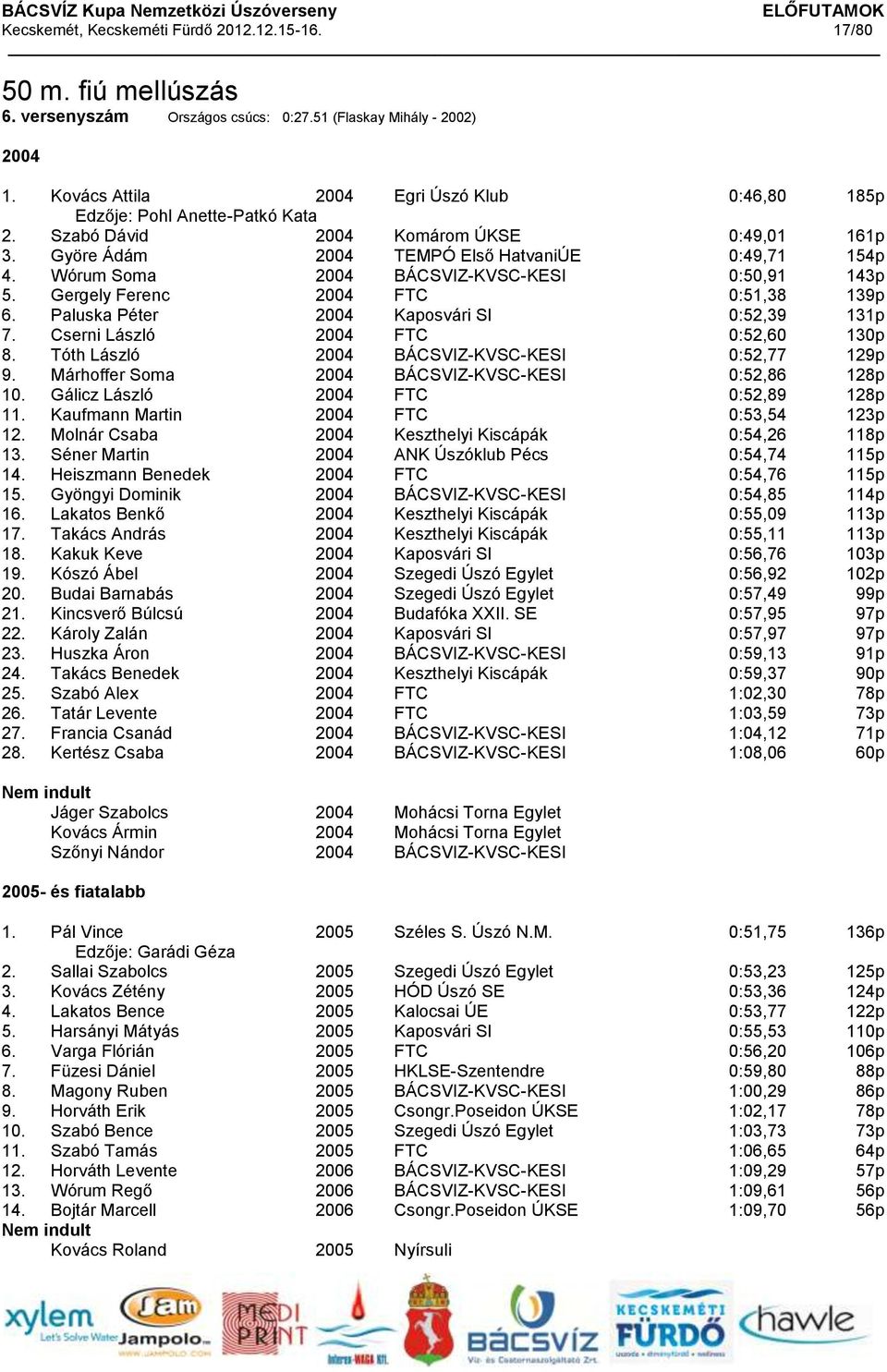 Wórum Soma 2004 BÁCSVIZ-KVSC-KESI 0:50,91 143p 5. Gergely Ferenc 2004 FTC 0:51,38 139p 6. Paluska Péter 2004 Kaposvári SI 0:52,39 131p 7. Cserni László 2004 FTC 0:52,60 130p 8.