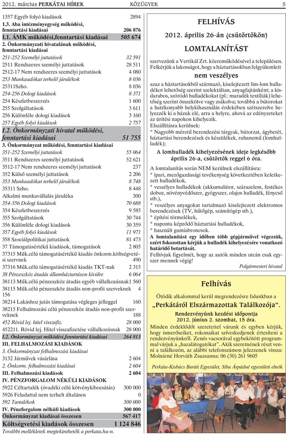 terhelõ járulékok 8 036 25311Szho. 8 036 254-256 Dologi kiadások 8 371 254 Készletbeszerzés 1 600 255 Szolgáltatások 3 611 256 Különféle dologi kiadások 3 160 257 Egyéb folyó kiadások 2 757 I.2. Önkormányzati hivatal mûködési, fenntartási kiadásai 51 755 3.