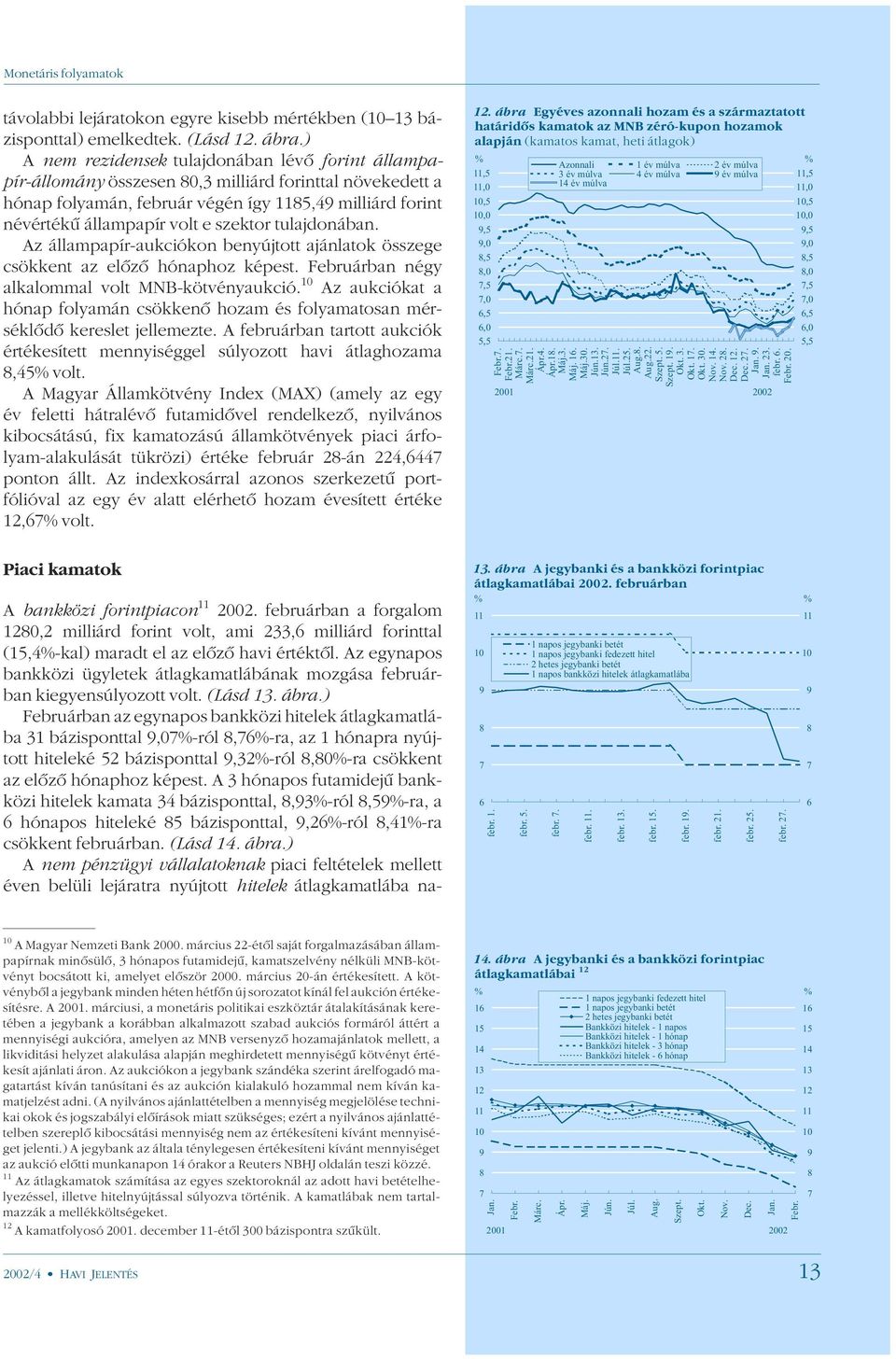 szektor tulajdonában. Az állampapír-aukciókon benyújtott ajánlatok összege csökkent az elõzõ hónaphoz képest. Februárban négy alkalommal volt MNB-kötvényaukció.