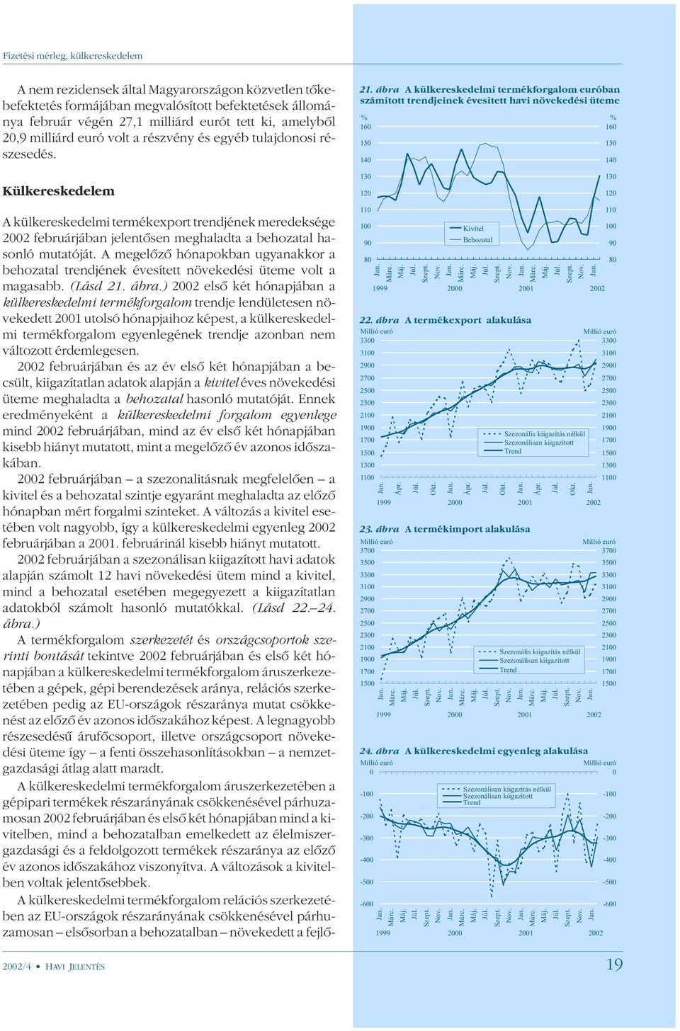 Külkereskedelem A külkereskedelmi termékexport trendjének meredeksége 2002 februárjában jelentõsen meghaladta a behozatal hasonló mutatóját.