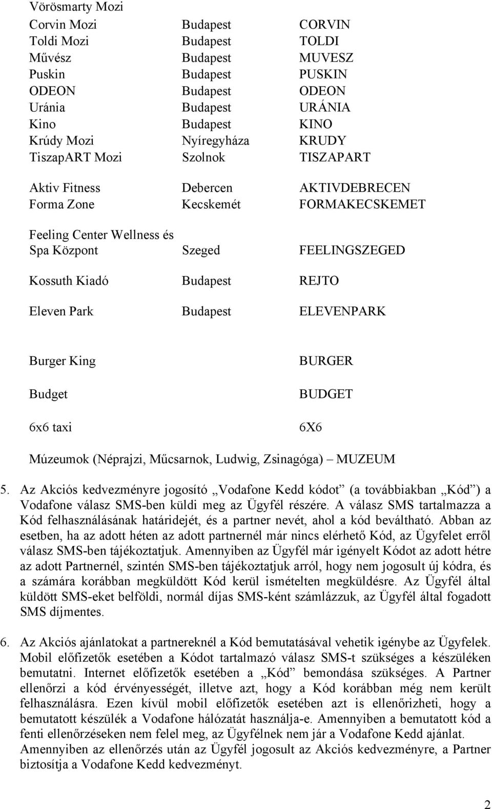 Budapest REJTO Eleven Park Budapest ELEVENPARK Burger King Budget 6x6 taxi BURGER BUDGET 6X6 Múzeumok (Néprajzi, Műcsarnok, Ludwig, Zsinagóga) MUZEUM 5.