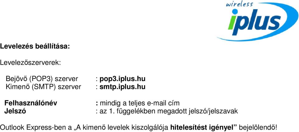hu : smtp.iplus.hu : mindig a teljes e-mail cím : az 1.