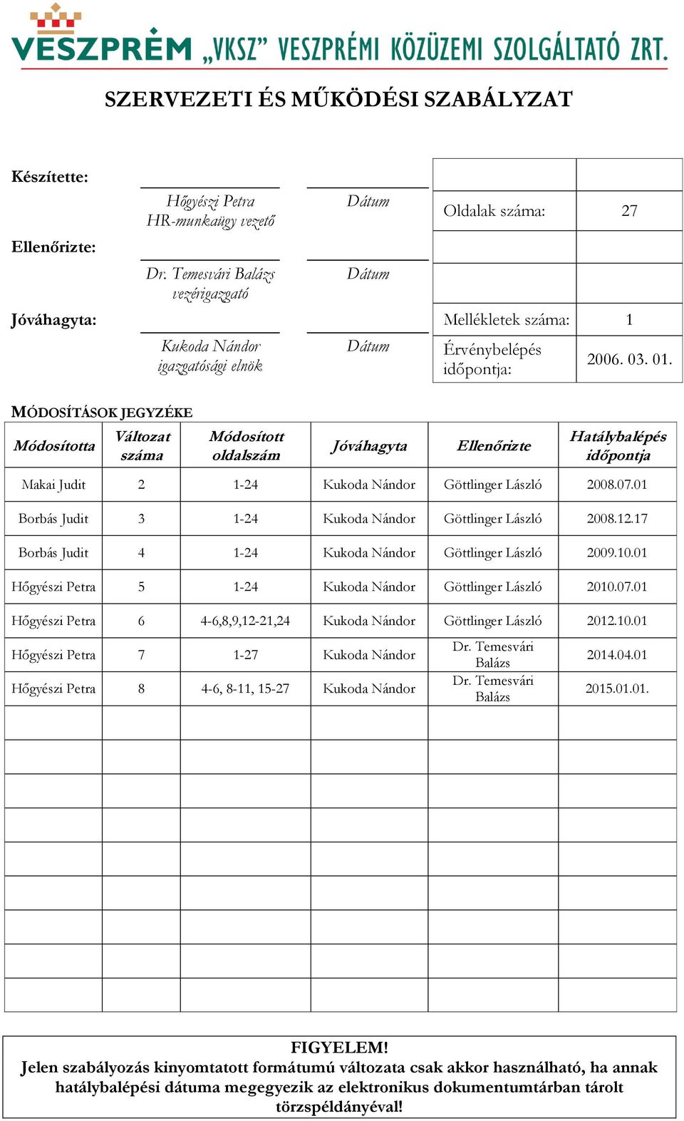 MÓDOSÍTÁSOK JEGYZÉKE Módosította Változat száma Módosított oldalszám Jóváhagyta Ellenőrizte Hatálybalépés időpontja Makai Judit 2 1-24 Kukoda Nándor Göttlinger László 2008.07.