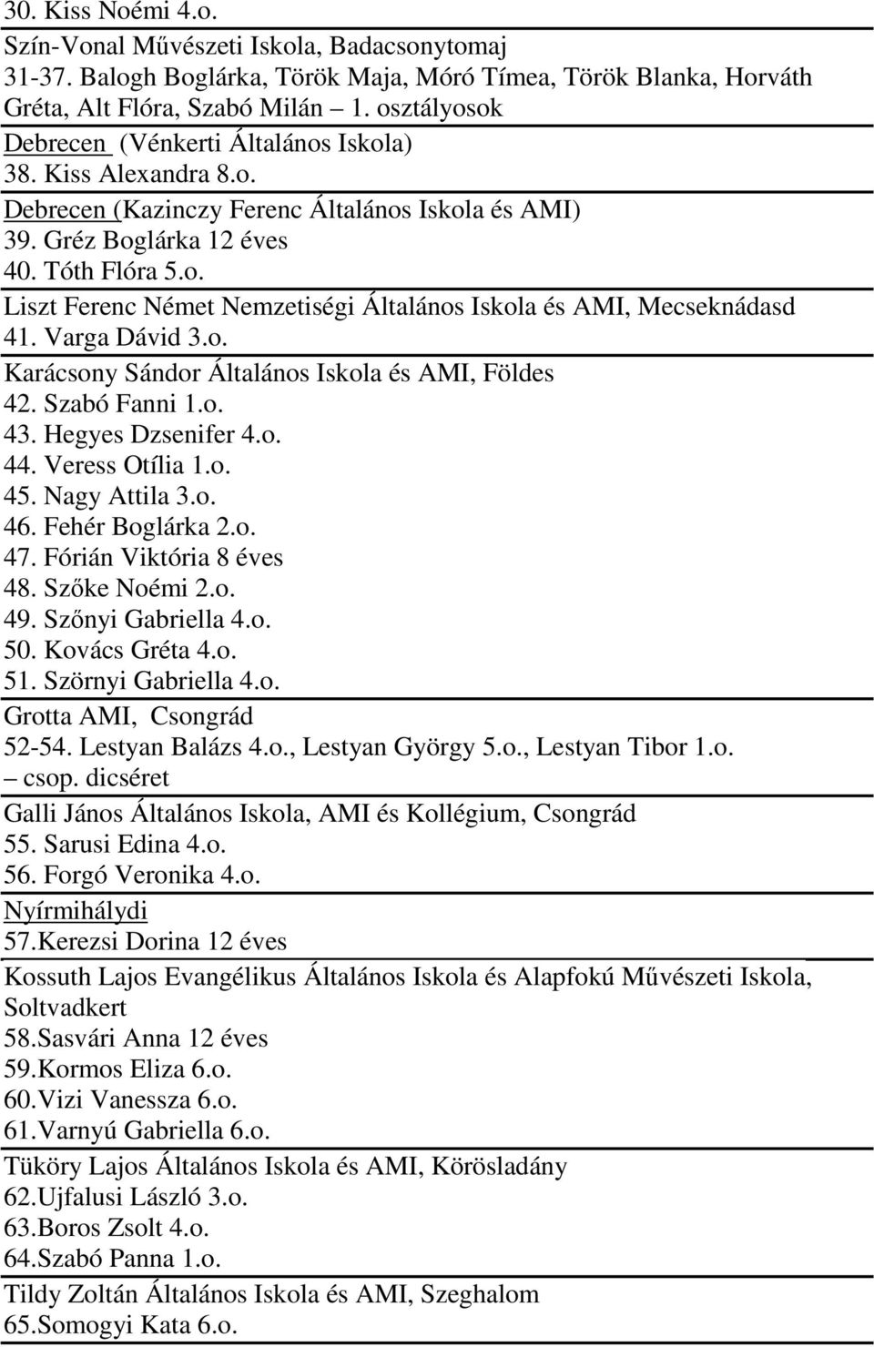 Varga Dávid 3.o. Karácsony Sándor Általános Iskola és AMI, Földes 42. Szabó Fanni 1.o. 43. Hegyes Dzsenifer 4.o. 44. Veress Otília 1.o. 45. Nagy Attila 3.o. 46. Fehér Boglárka 2.o. 47.