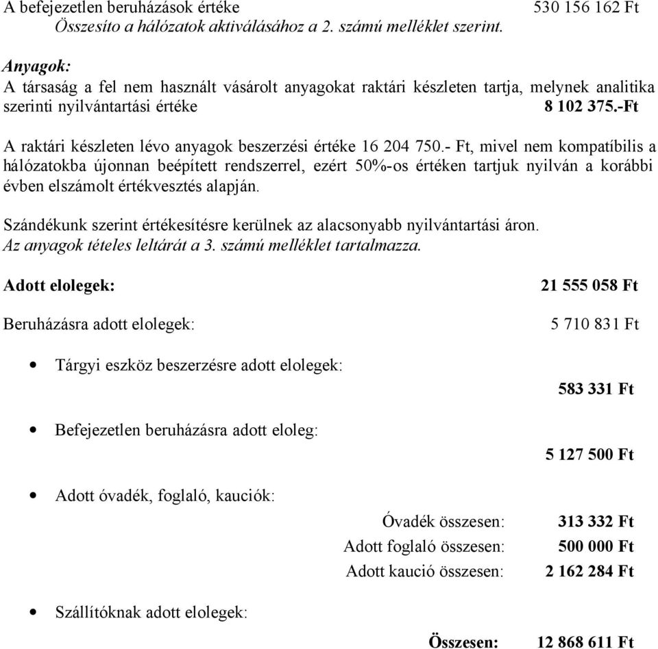 -Ft A raktári készleten lévo anyagok beszerzési értéke 16 204 750.