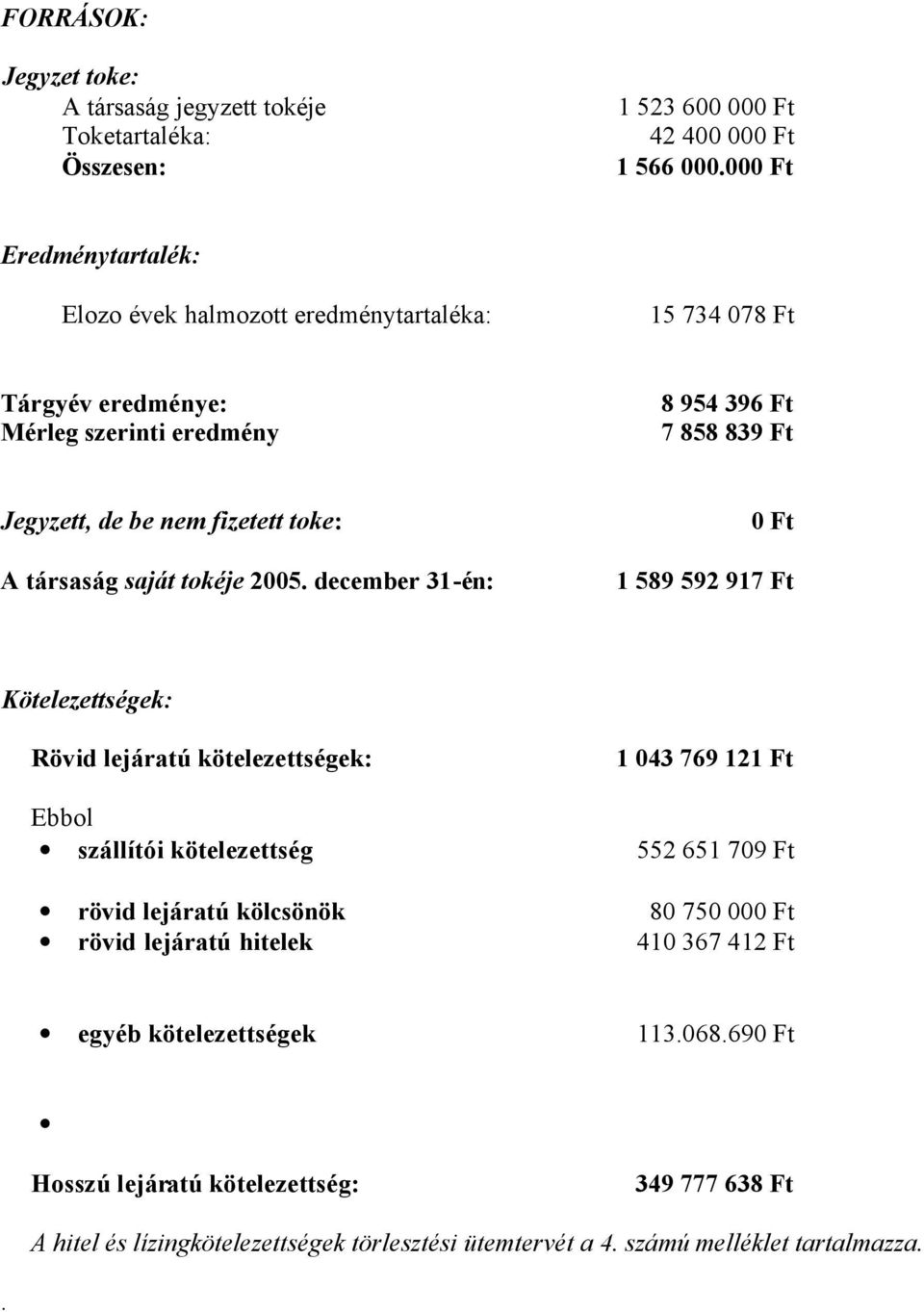 toke: A társaság saját tokéje 2005.