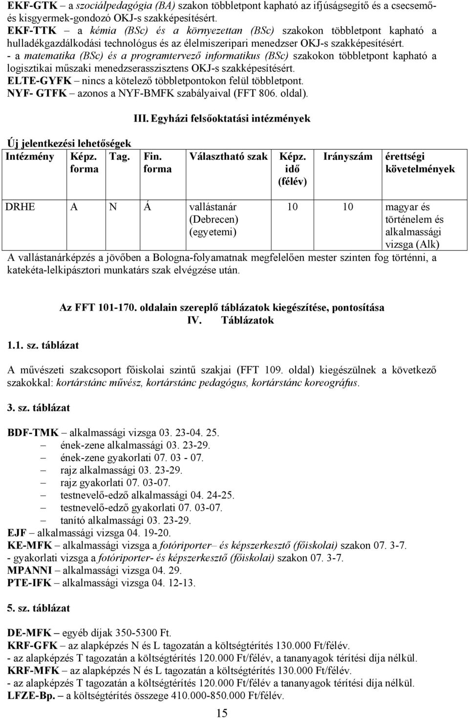 - a matematika (BSc) és a programtervező informatikus (BSc) szakokon többletpont kapható a logisztikai műszaki menedzserasszisztens OKJ-s szakképesítésért.