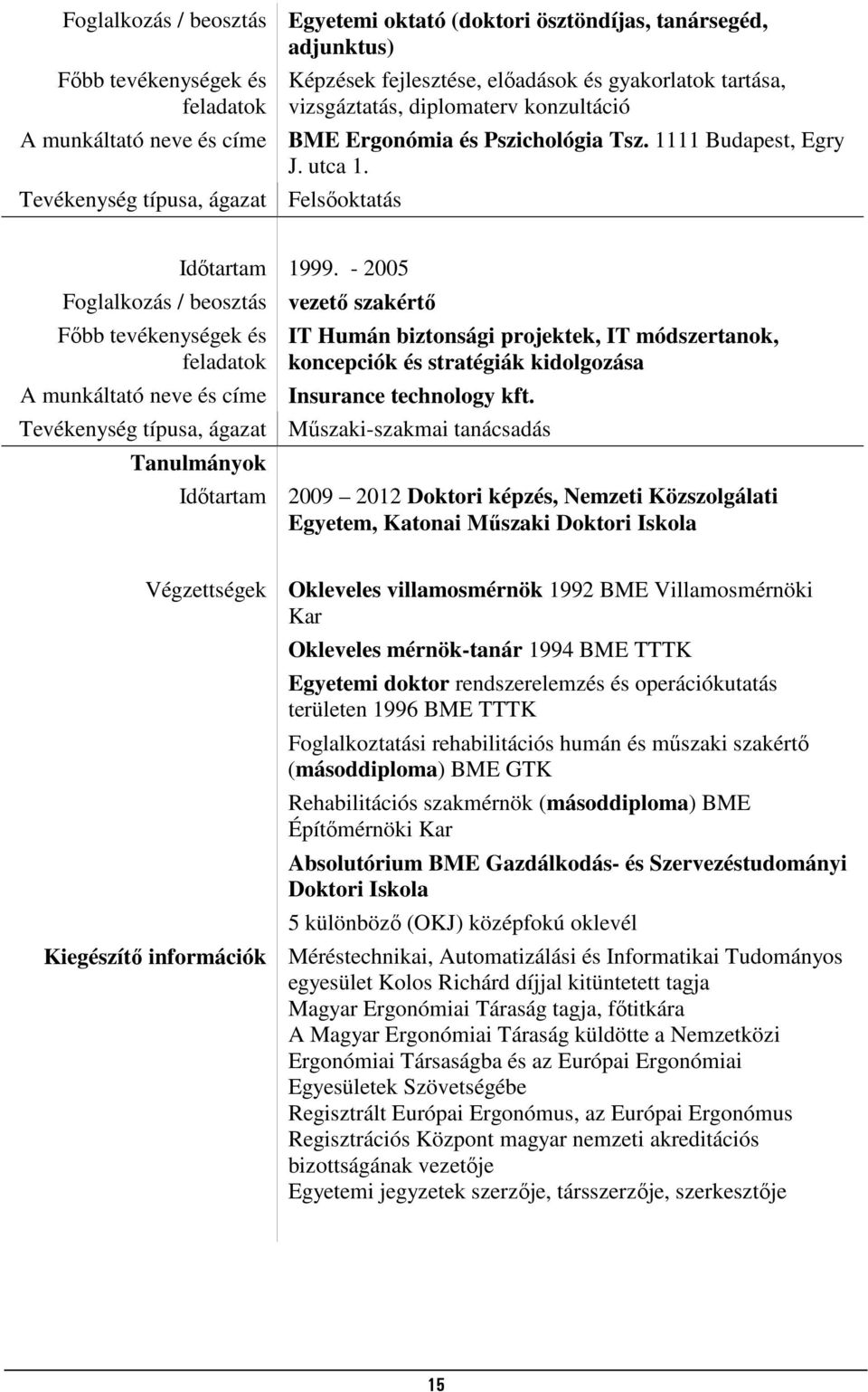 - 2005 Foglalkozás / beosztás vezető szakértő Főbb tevékenységek és feladatok IT Humán biztonsági projektek, IT módszertanok, koncepciók és stratégiák kidolgozása A munkáltató neve és címe Insurance