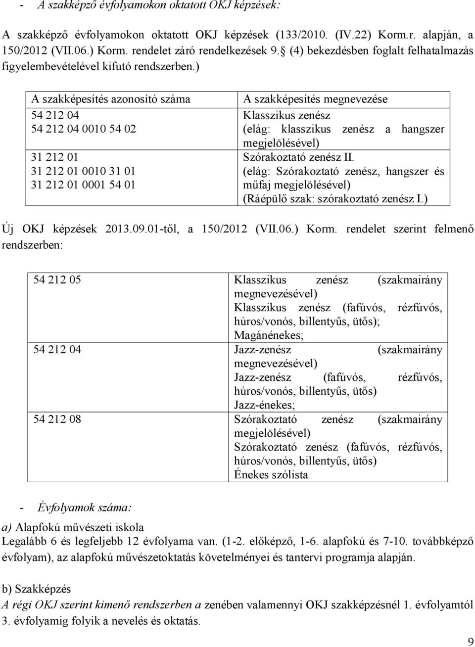 ) A szakképesítés azonosító száma 54 212 04 54 212 04 0010 54 02 31 212 01 31 212 01 0010 31 01 31 212 01 0001 54 01 A szakképesítés megnevezése Klasszikus zenész (elág: klasszikus zenész a hangszer