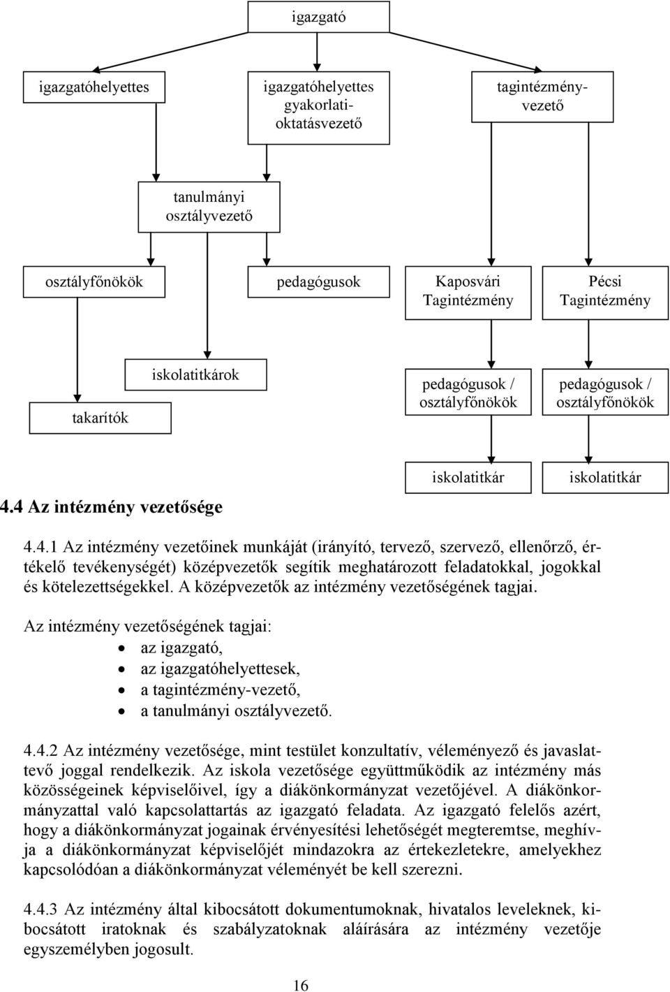 4 Az intézmény vezetősége iskolatitkár iskolatitkár 4.4.1 Az intézmény vezetőinek munkáját (irányító, tervező, szervező, ellenőrző, értékelő tevékenységét) középvezetők segítik meghatározott feladatokkal, jogokkal és kötelezettségekkel.