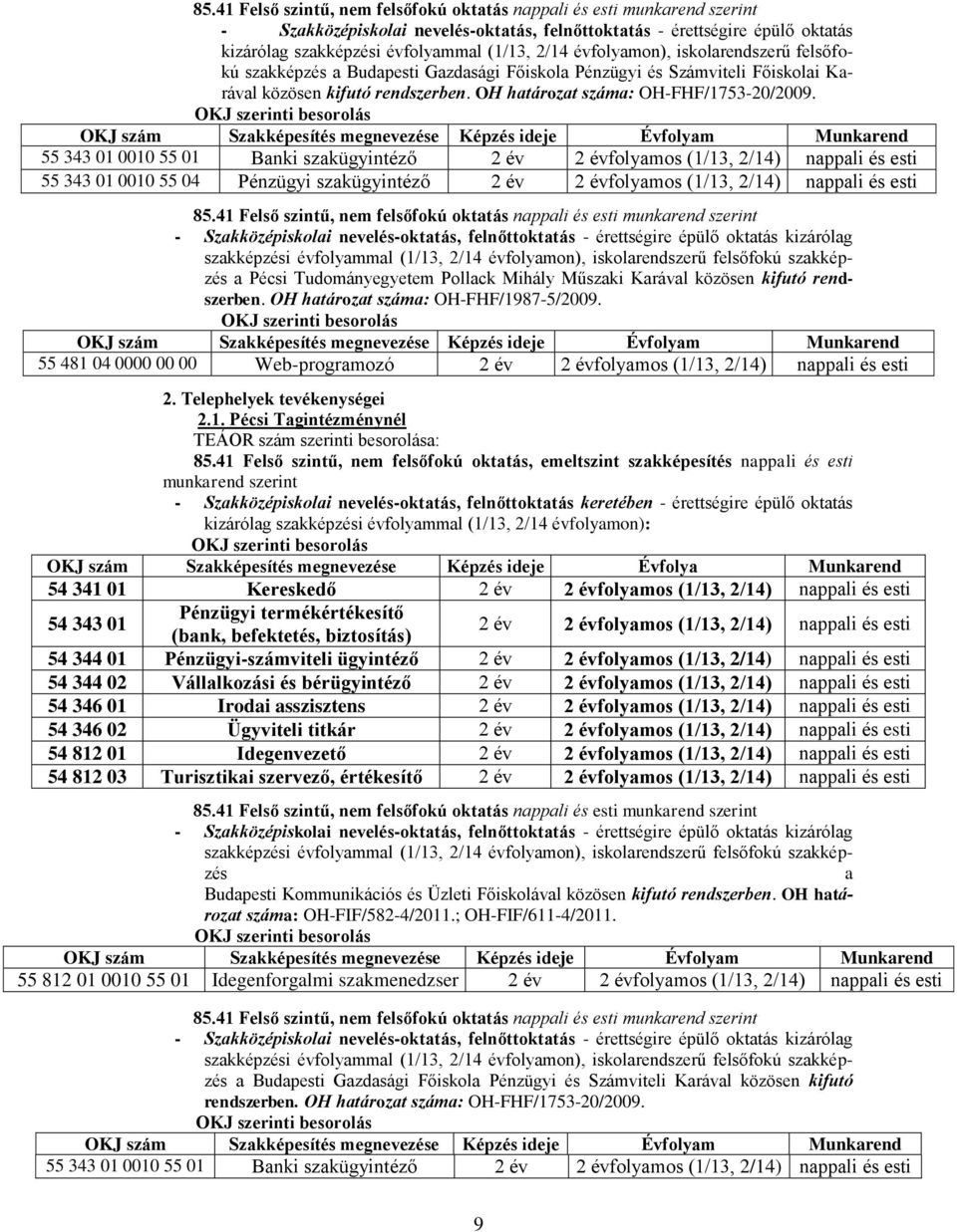 OKJ szerinti besorolás OKJ szám Szakképesítés megnevezése Képzés ideje Évfolyam Munkarend 55 343 01 0010 55 01 Banki szakügyintéző 2 év 2 évfolyamos (1/13, 2/14) nappali és esti 55 343 01 0010 55 04