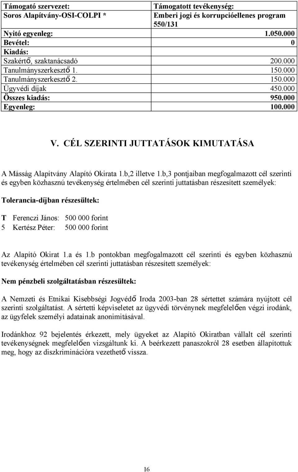 b,3 pontjaiban megfogalmazott cél szerinti és egyben közhasznú tevékenység értelmében cél szerinti juttatásban részesített személyek: Tolerancia-díjban részesültek: T Ferenczi János: 500 000 forint 5